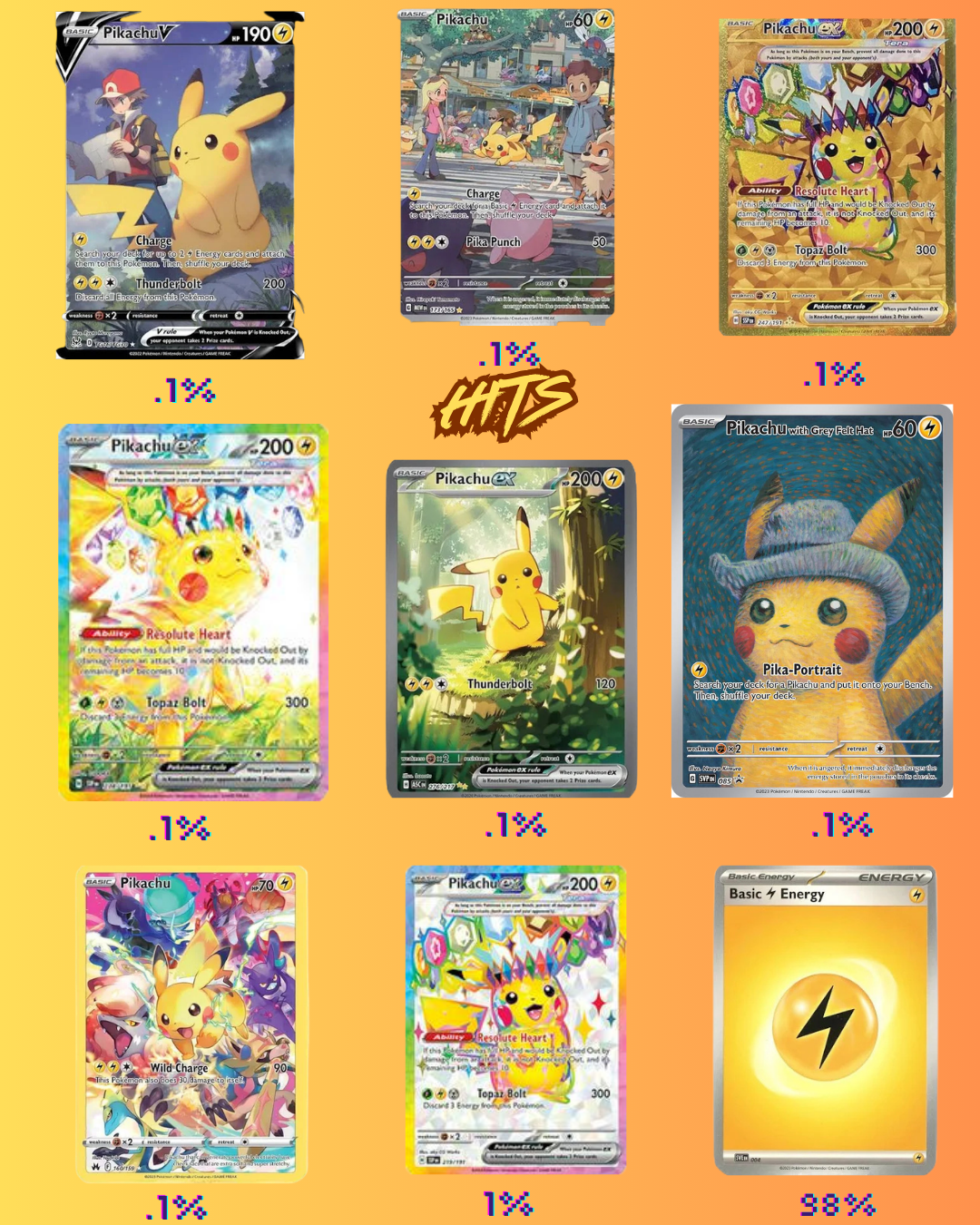 Instant Open Pack: Pikachu Edition Boosted