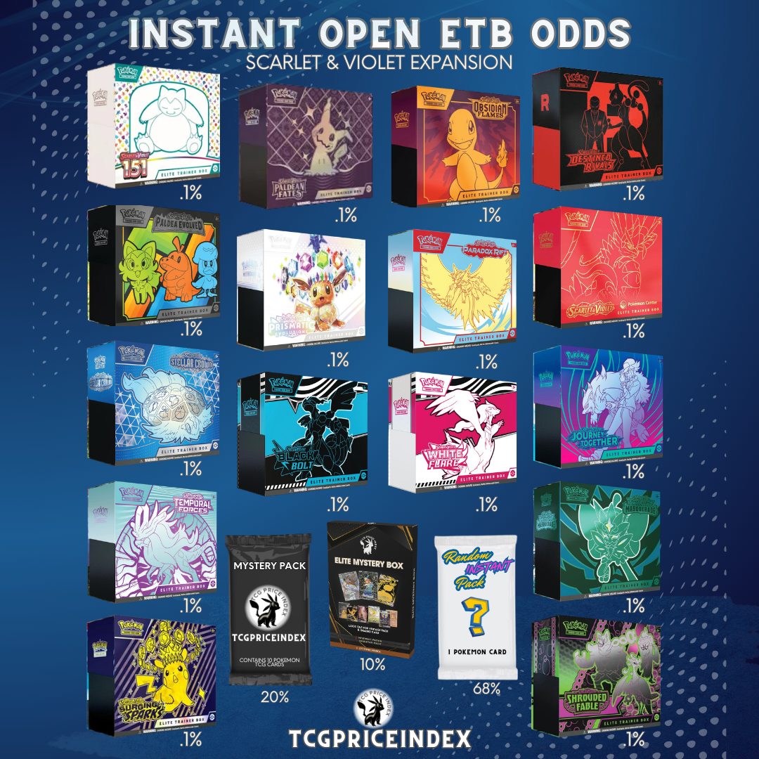 Instant Open ETB: Scarlet & Violet Expansion