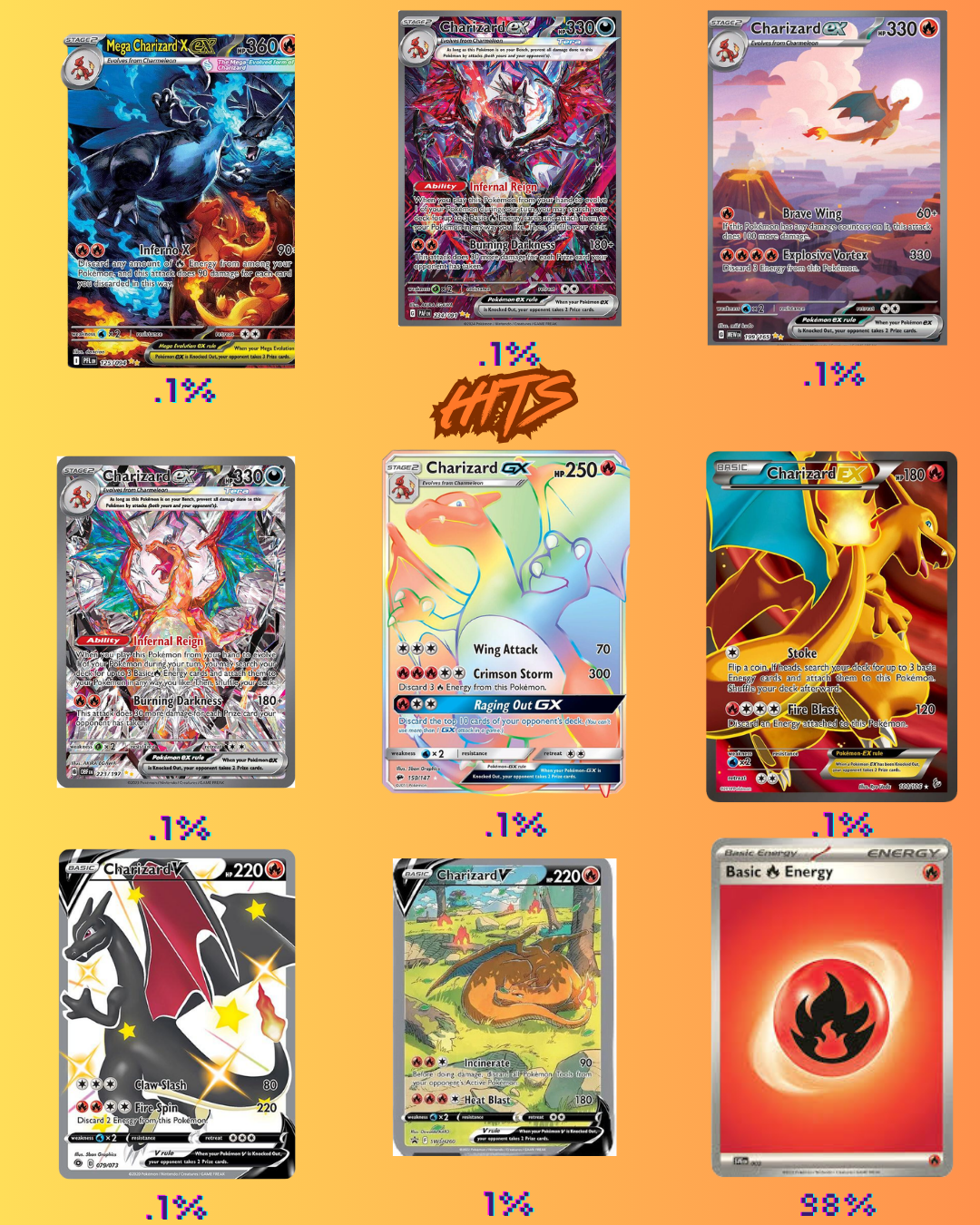 Instant Open Pack: Charizard Edition Boosted