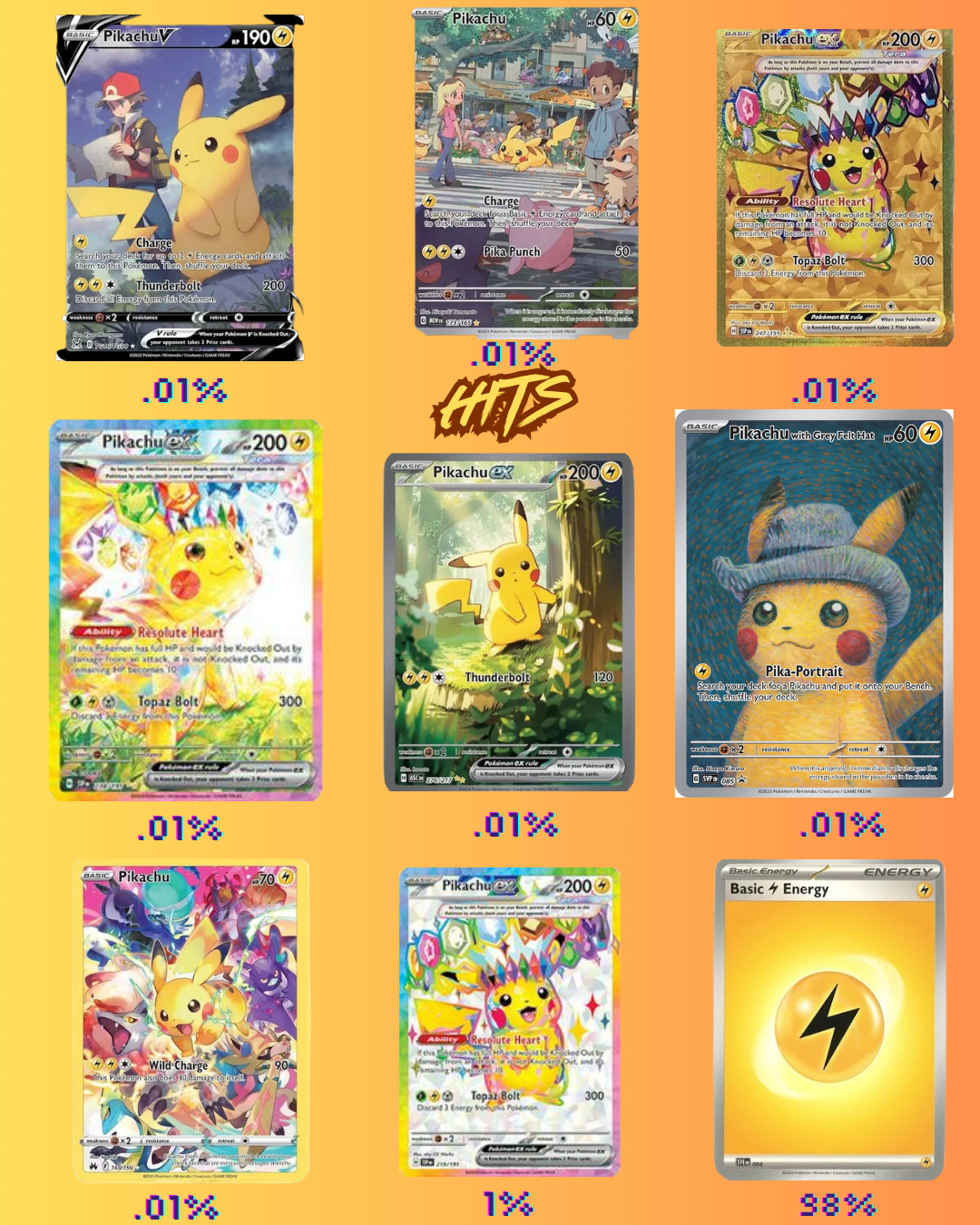 Instant Open Pack: Pikachu Edition